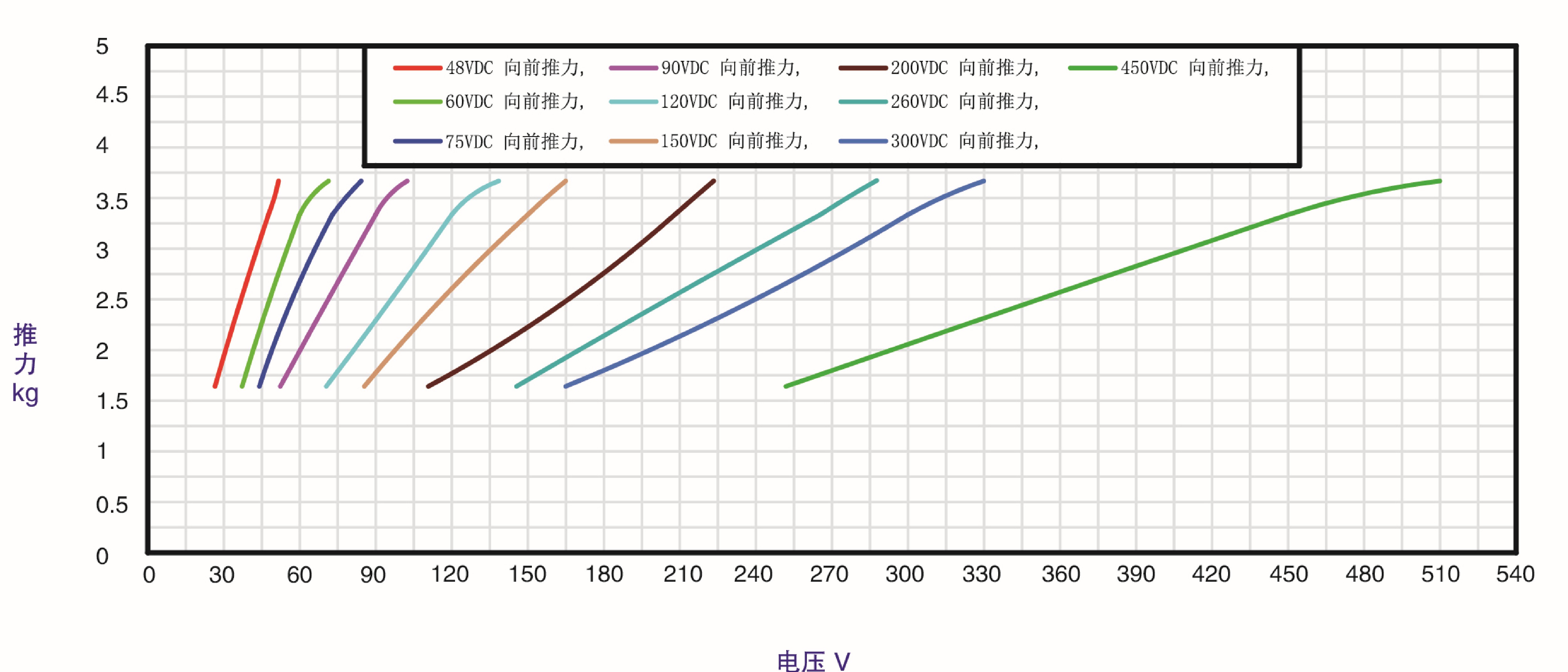尺寸内页-03(30) 尺寸内页-03(30)